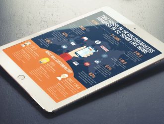 Infographic Design Infographic Design